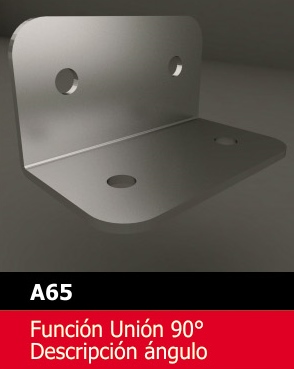 ANGULOS 90?